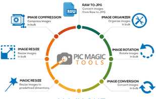 PicMagic Tools screenshot 1
