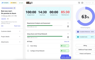 DeskDay project Management