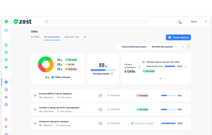 Feature : Perform

Monitore objectives/OKR, competencies an  reviews in real time