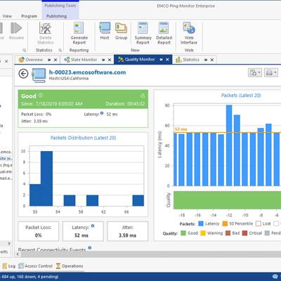 emco ping monitor