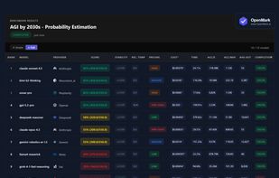 OpenMark screenshot 1