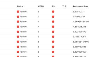 DrMonitor screenshot 2