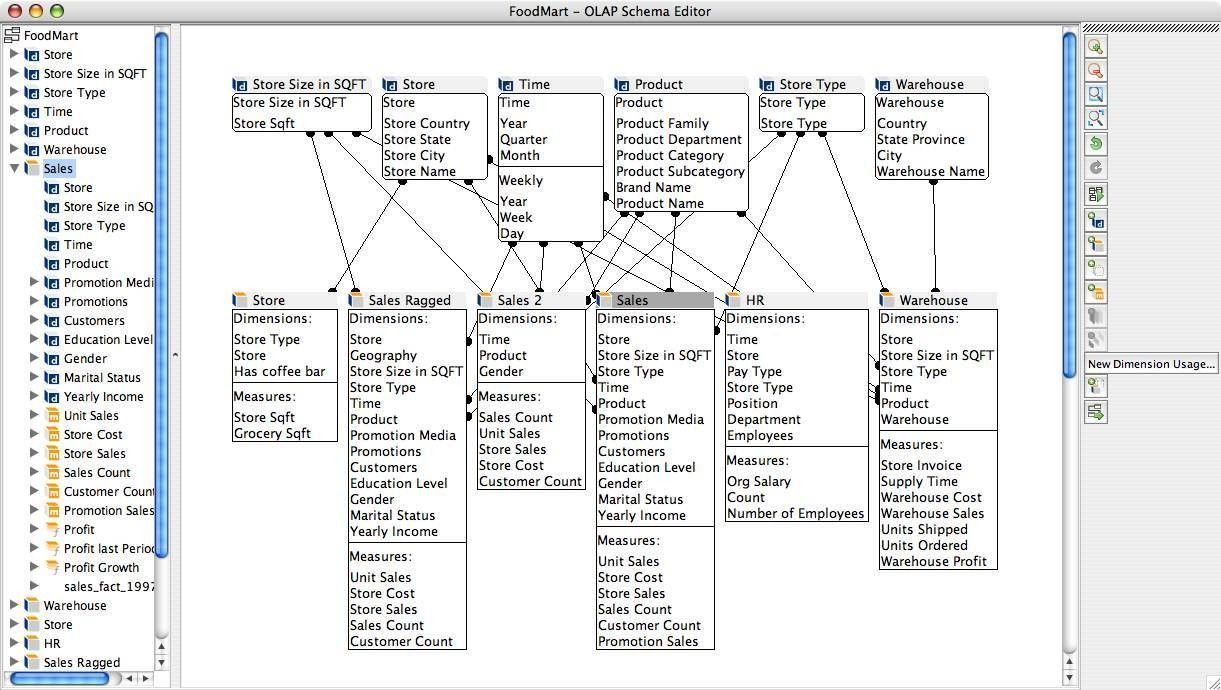 SQL Power Architect: The SQL Power Architect data modeling tool was ...