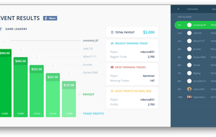 TradeOff™ screenshot 1