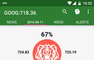 Market Sensei screenshot 1