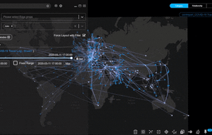 Time series analysis of air traffic