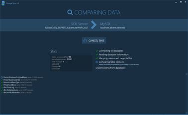 Red Gate SQL Compare Alternatives: Top 10 Database Comparison Tools ...