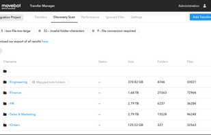 Movebot Discovery Scan