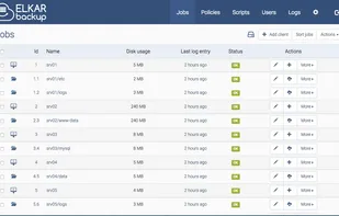 Elkarbackup screenshot 1