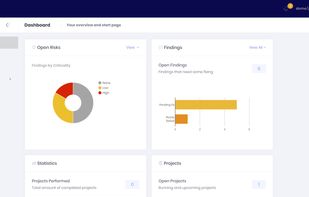 Cyver.io screenshot 1