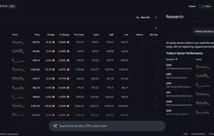 Google Finance screenshot 3
