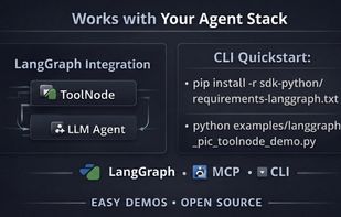 PIC Standard screenshot 3