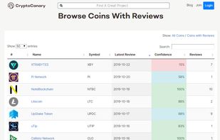 CryptoCanary screenshot 1
