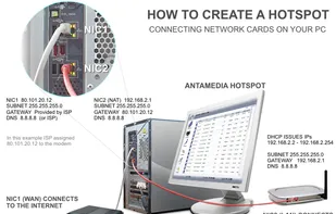 HotSpot Software screenshot 3