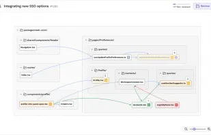 CodeSee screenshot 3