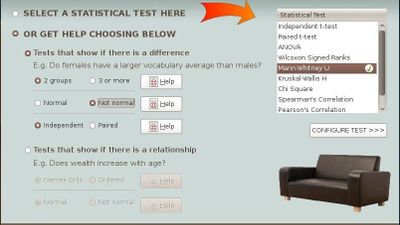 Choosing the right test made easy
