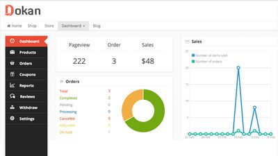 The Most Unique Frontend Dashboard Experience