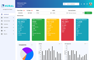 Nural CRM Software screenshot 2