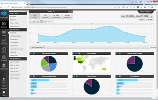 Main Dashboard