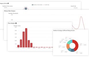 AmzChart screenshot 2