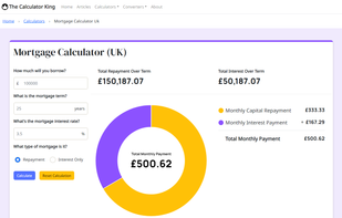 UK Mortgage Calculator