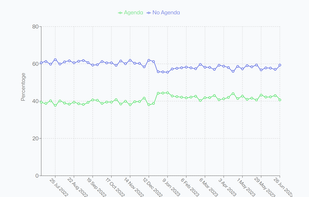 Project Manda screenshot 3