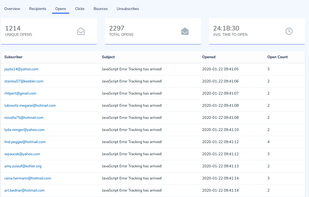 SendPortal screenshot 2