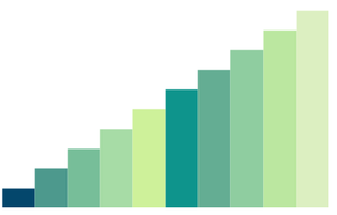 Original column palette chart
