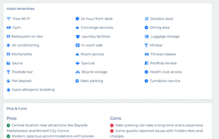 HotelsWith.Com, showing amenities and pros&cons of a hotel