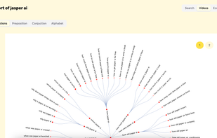 Generation of comprehensive SEO reports