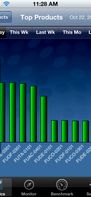 IBM Digital Analytics screenshot 3