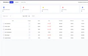 WorkSentry screenshot 1