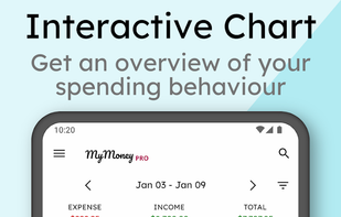 MyMoney Pro screenshot 1
