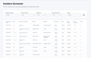 Prismo.pro screenshot 1