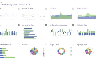 One Charts screenshot 1