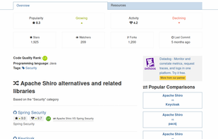 LibHunt screenshot 2