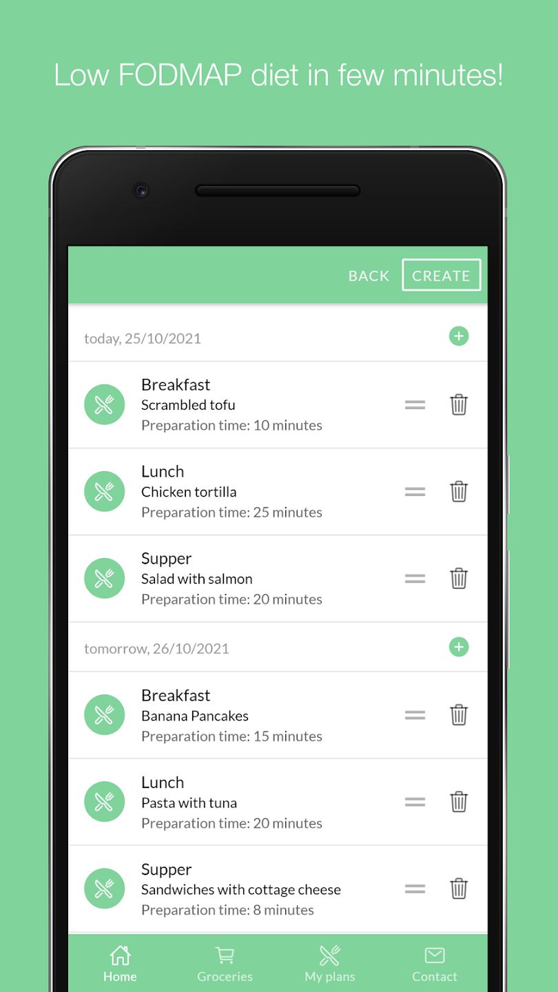 Low FODMAP Diet Planner Alternatives and Similar Apps | AlternativeTo