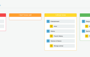 You know what you know! 