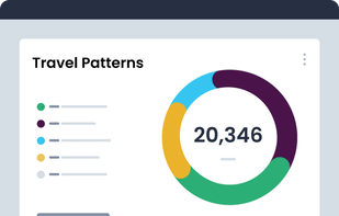 Urban SDK screenshot 2