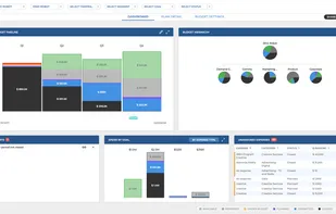 Plannuh screenshot 1