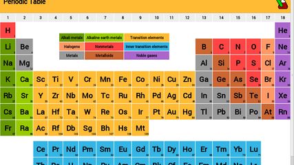 Periodic Table of Elements screenshot 1