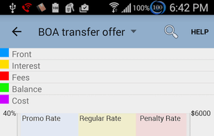 PromoRate Loan screenshot 1