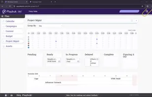 The project management page, showing clear status of all pending tasks