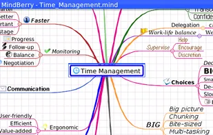 General user interface