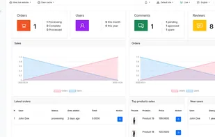Dashboard light theme