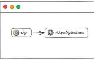 Slash Link Shortener screenshot 1
