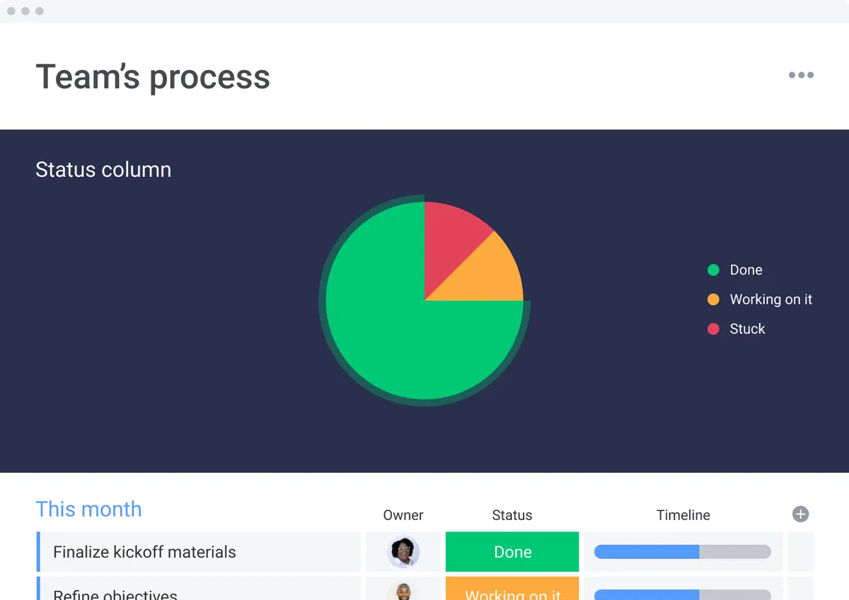 Cherrytree Alternatives 25 Similar Note Taking Apps Alternativeto