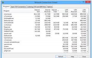 Network Connections Viewer