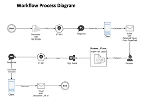 SignHub screenshot 1