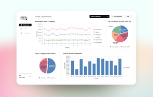 Anly.ai screenshot 1